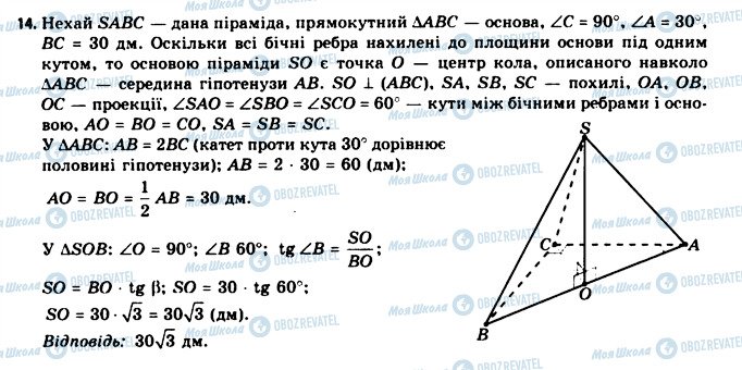 ГДЗ Геометрія 11 клас сторінка 14