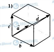 ГДЗ Геометрия 11 класс страница 13