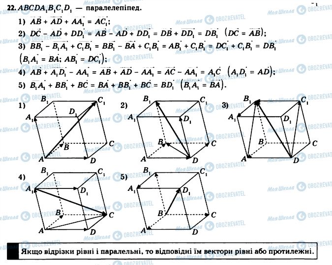 ГДЗ Геометрія 11 клас сторінка 22