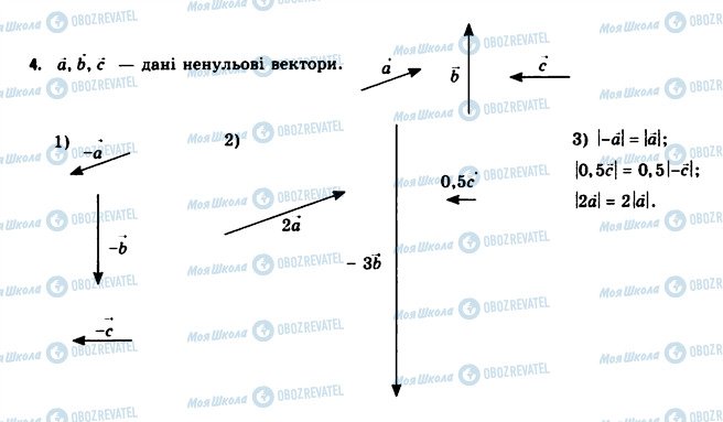 ГДЗ Геометрия 11 класс страница 4