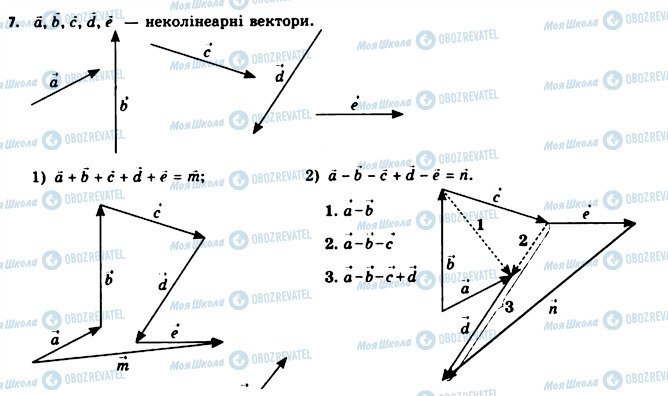 ГДЗ Геометрия 11 класс страница 7