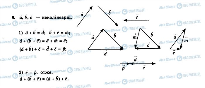 ГДЗ Геометрія 11 клас сторінка 9