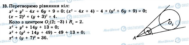 ГДЗ Геометрія 11 клас сторінка 33