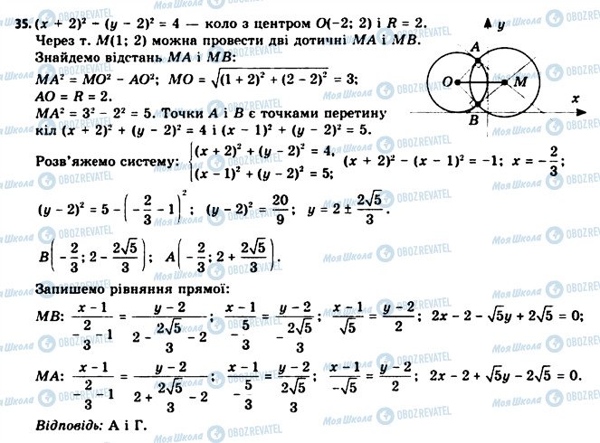 ГДЗ Геометрія 11 клас сторінка 35