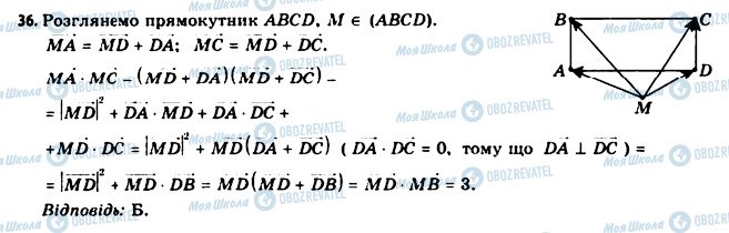 ГДЗ Геометрія 11 клас сторінка 36