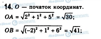 ГДЗ Геометрия 11 класс страница 14