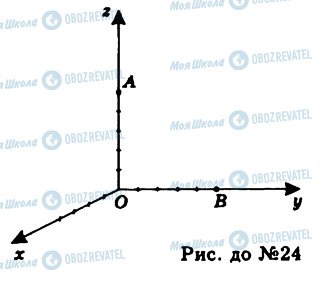 ГДЗ Геометрия 11 класс страница 24