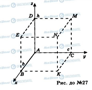 ГДЗ Геометрія 11 клас сторінка 27