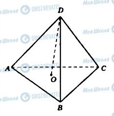 ГДЗ Геометрія 11 клас сторінка 395