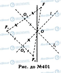 ГДЗ Геометрия 11 класс страница 401