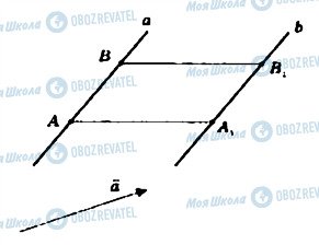 ГДЗ Геометрия 11 класс страница 427