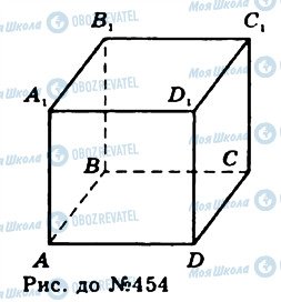 ГДЗ Геометрія 11 клас сторінка 454