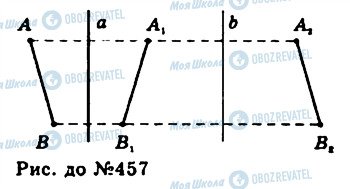 ГДЗ Геометрія 11 клас сторінка 457