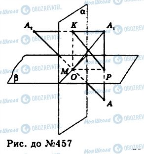 ГДЗ Геометрія 11 клас сторінка 457