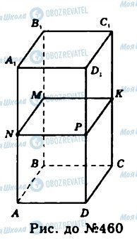 ГДЗ Геометрія 11 клас сторінка 460