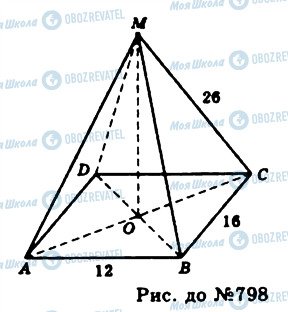 ГДЗ Геометрія 11 клас сторінка 798