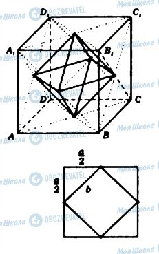 ГДЗ Геометрия 11 класс страница 879