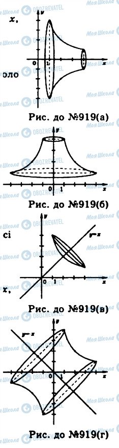 ГДЗ Геометрія 11 клас сторінка 919