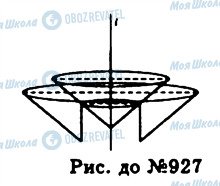 ГДЗ Геометрия 11 класс страница 927