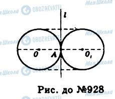 ГДЗ Геометрія 11 клас сторінка 928