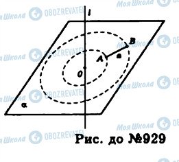 ГДЗ Геометрія 11 клас сторінка 929