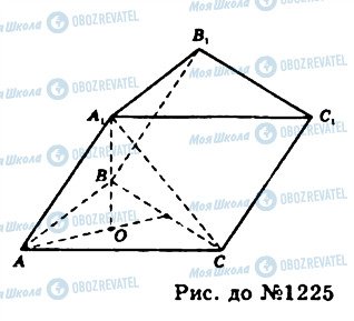 ГДЗ Геометрія 11 клас сторінка 1225