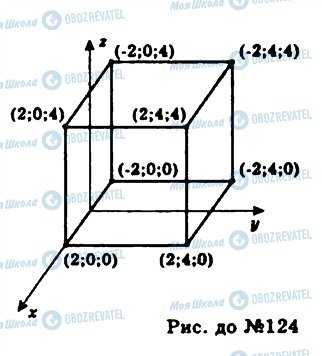 ГДЗ Геометрия 11 класс страница 124
