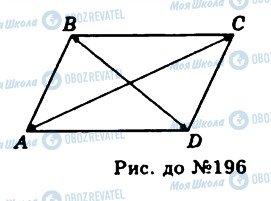 ГДЗ Геометрия 11 класс страница 196