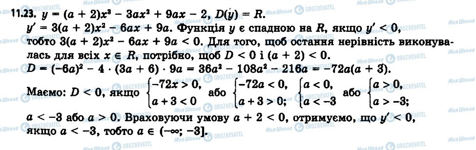 ГДЗ Алгебра 11 клас сторінка 23