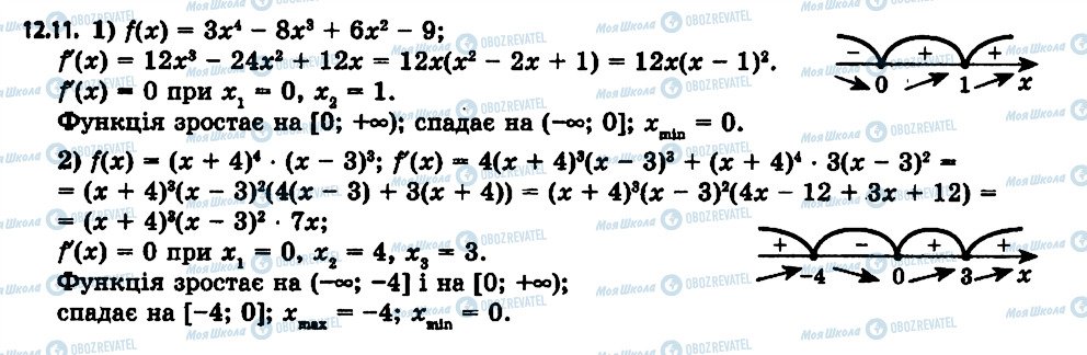 ГДЗ Алгебра 11 клас сторінка 11