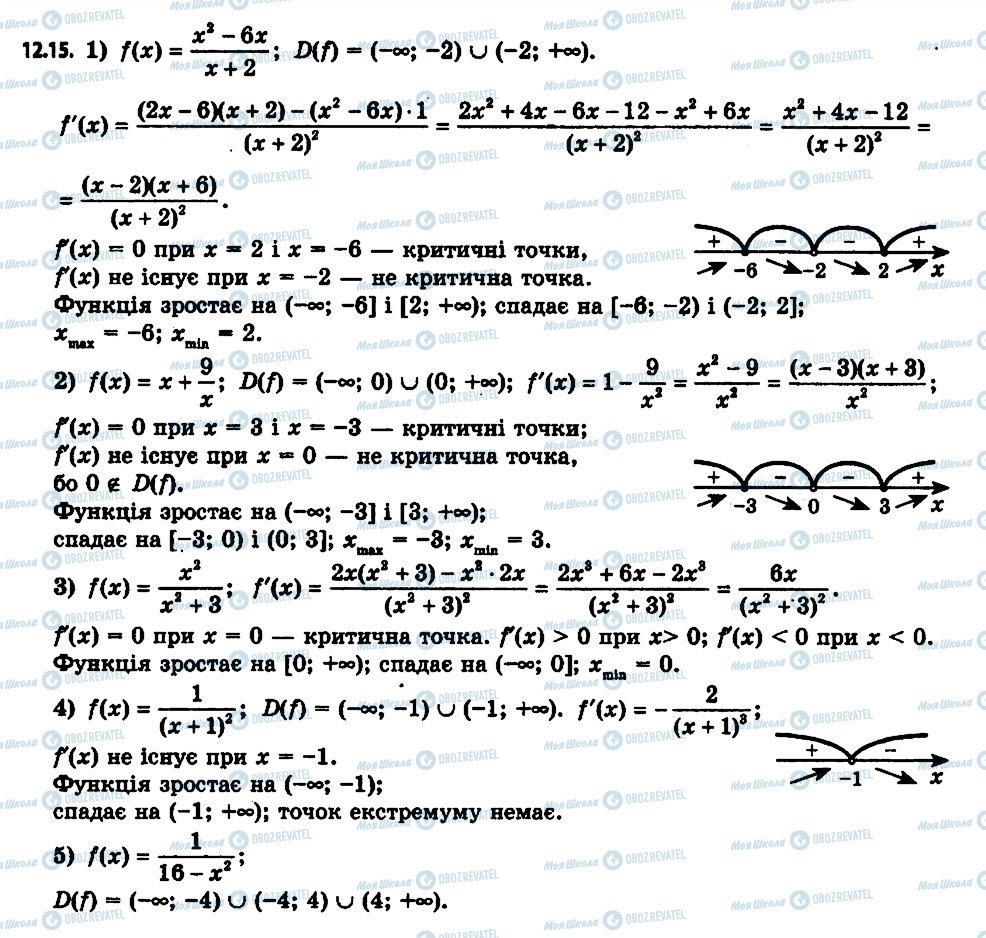ГДЗ Алгебра 11 клас сторінка 15