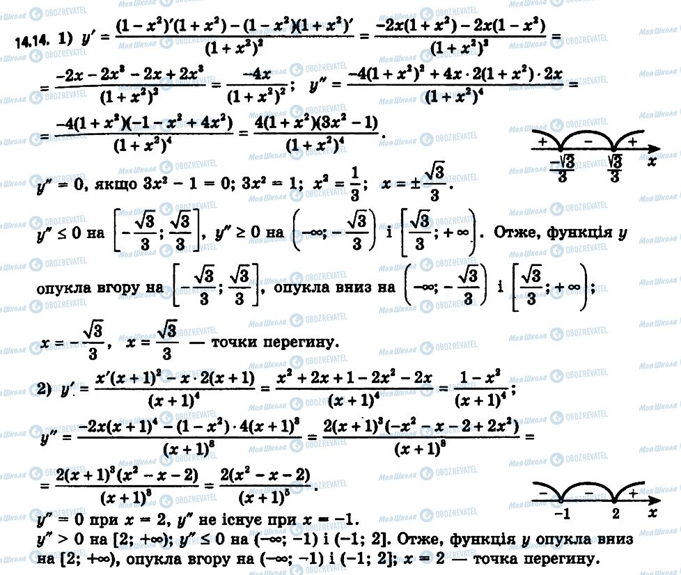 ГДЗ Алгебра 11 клас сторінка 14