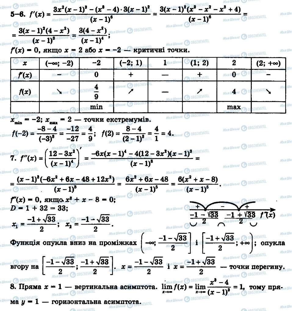 ГДЗ Алгебра 11 класс страница 8