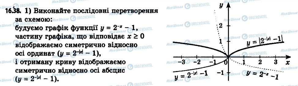 ГДЗ Алгебра 11 клас сторінка 38