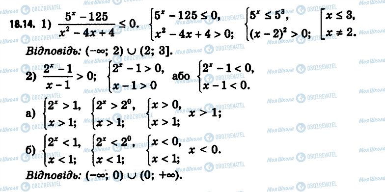 ГДЗ Алгебра 11 клас сторінка 14