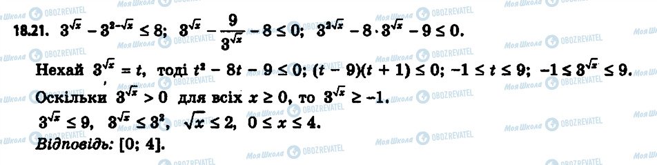 ГДЗ Алгебра 11 клас сторінка 21
