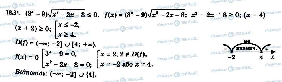 ГДЗ Алгебра 11 клас сторінка 31