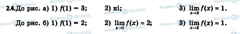 ГДЗ Алгебра 11 клас сторінка 4