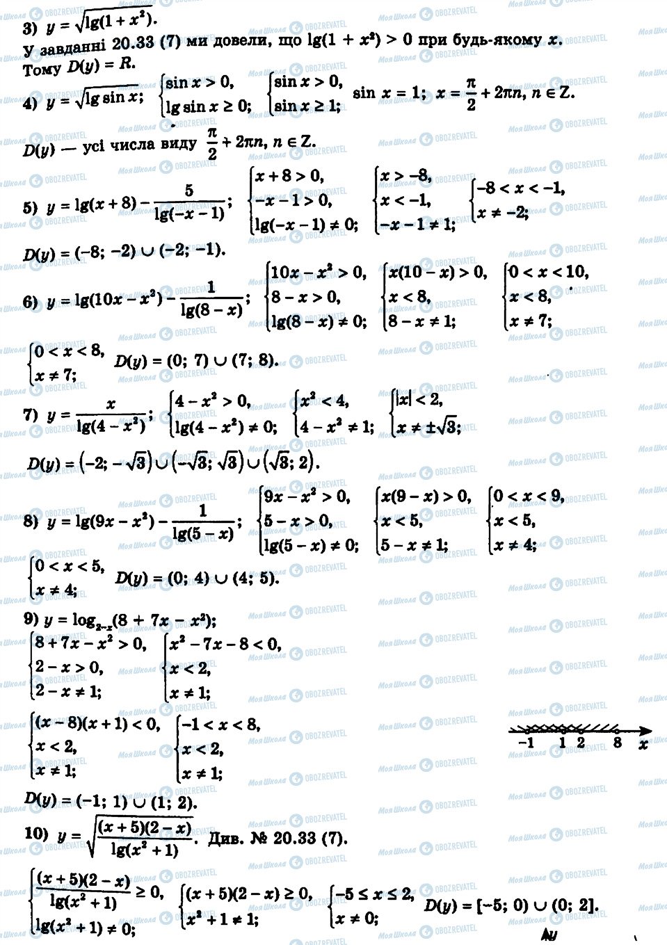 ГДЗ Алгебра 11 клас сторінка 34