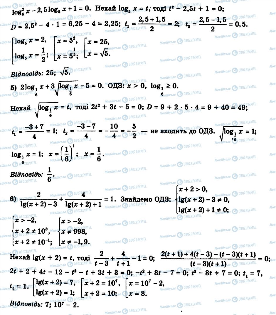 ГДЗ Алгебра 11 клас сторінка 17