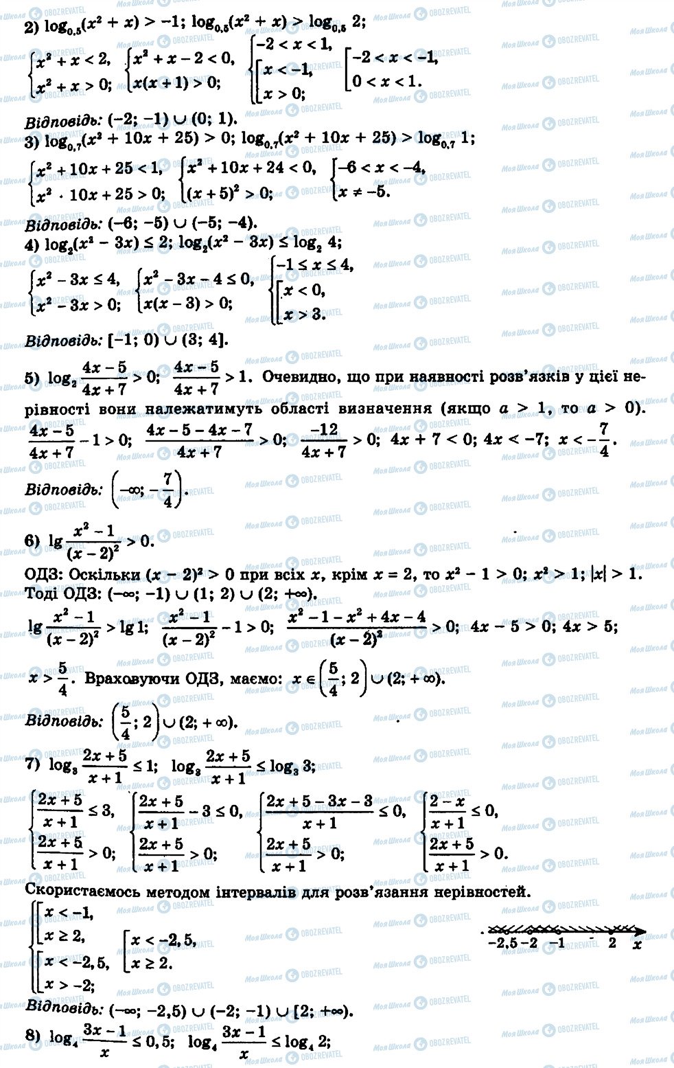 ГДЗ Алгебра 11 класс страница 11