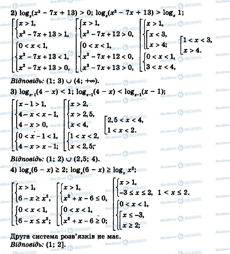ГДЗ Алгебра 11 клас сторінка 24