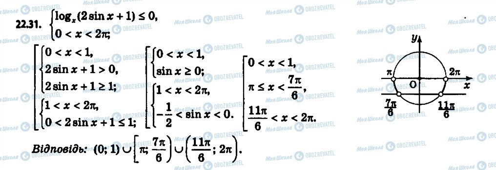 ГДЗ Алгебра 11 клас сторінка 31