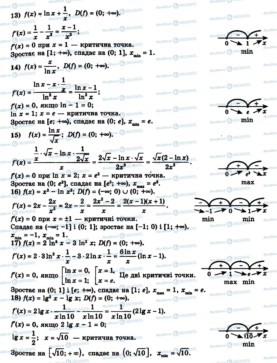ГДЗ Алгебра 11 класс страница 17