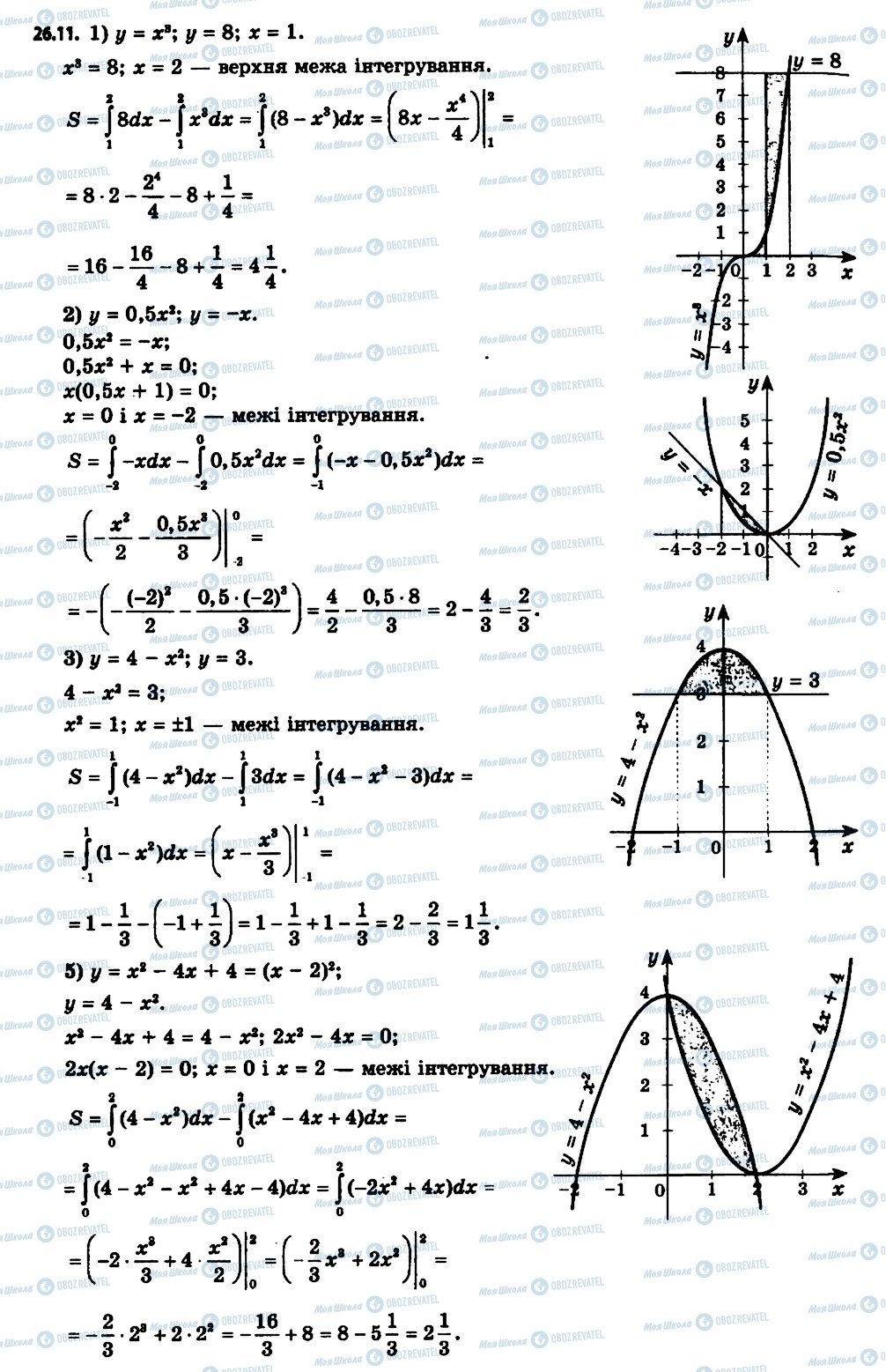 ГДЗ Алгебра 11 класс страница 11