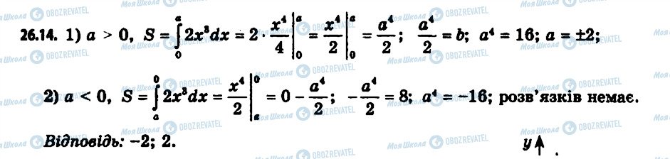 ГДЗ Алгебра 11 класс страница 14