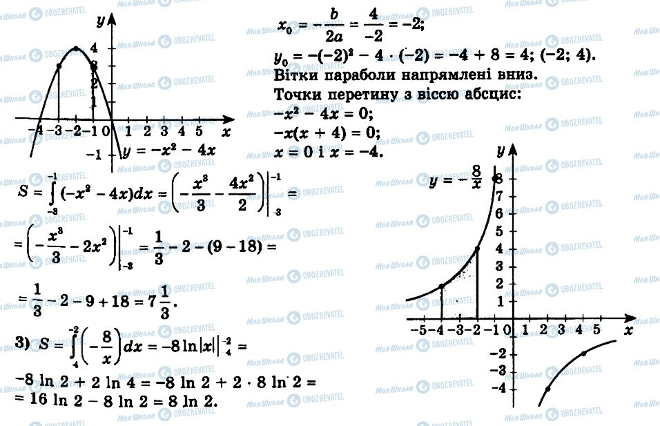 ГДЗ Алгебра 11 клас сторінка 6