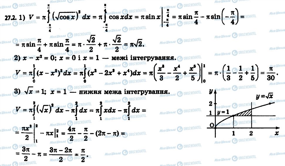 ГДЗ Алгебра 11 клас сторінка 2