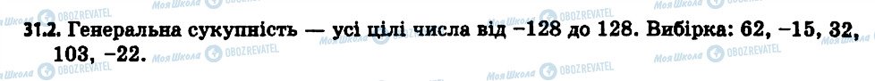 ГДЗ Алгебра 11 класс страница 2