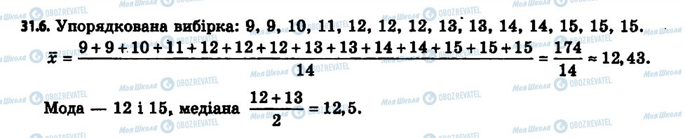 ГДЗ Алгебра 11 класс страница 6